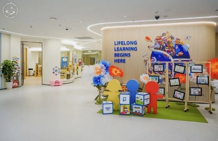 Fortune Kindergarten on SmartShanghai