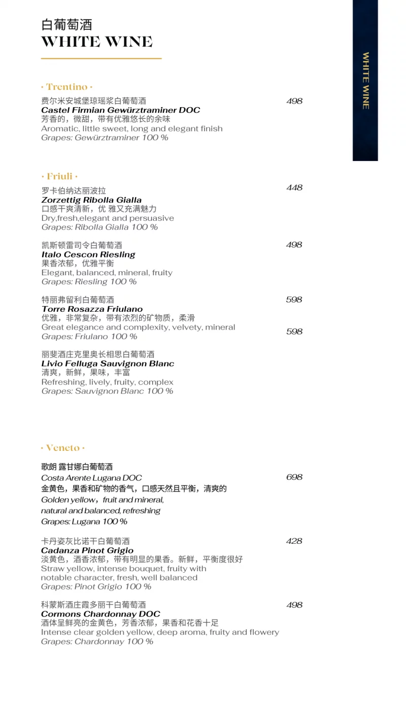  The Fellas on SmartShanghai