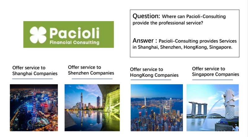 Pacioli-Consulting Group on SmartShanghai